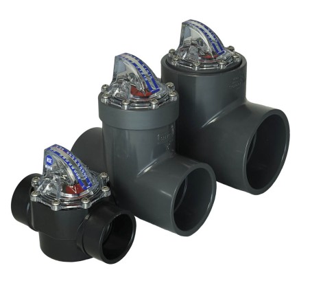 Caudalimetros Flowvis