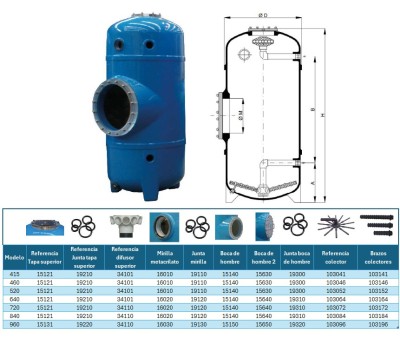 Recambios filtro DCE