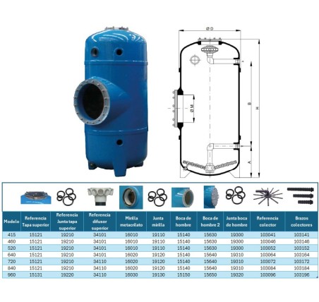 Recambios filtro DCE