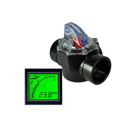 Display Digital FlowVis