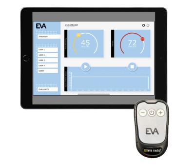 Controlador Eva Experience