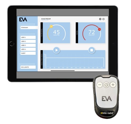 Controlador Eva Experience
