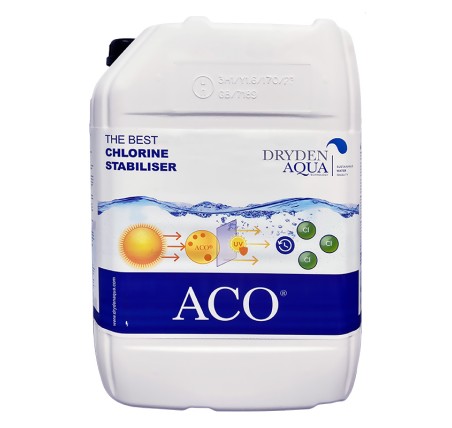 ACO estabilizador de cloro