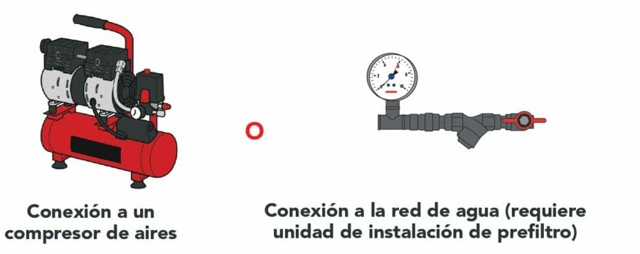 Conexión a un compresor de aires o conexión a la red de agua Conexión a un compresor de aires o conexión a la red de agua
