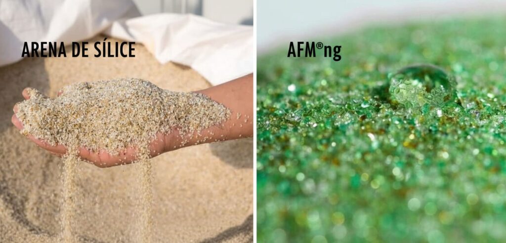 Arena de Silice vs AFM®ng