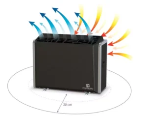 Bomba de calor Morpheo Polytropic — COP y eficiencia
